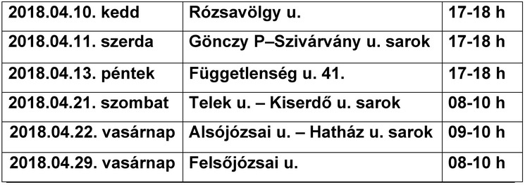 ebolts_idopontok_745_745