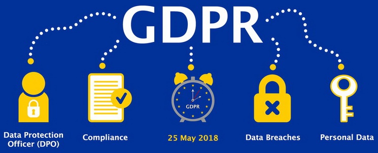 gdpr_745_745